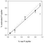 Diaz-Real_et_al.2015?w=143